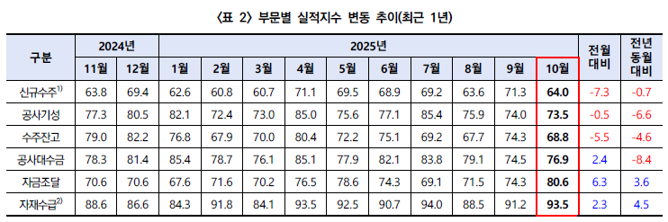 a4fcbac078b2785b76105187749b52aa_1762775011_9489.png a4fcbac078b2785b76105187749b52aa_1762775011_9489.png