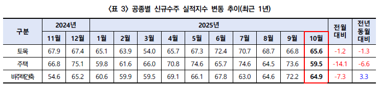 a4fcbac078b2785b76105187749b52aa_1762775020_9327.png a4fcbac078b2785b76105187749b52aa_1762775020_9327.png