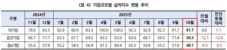 a4fcbac078b2785b76105187749b52aa_1762775029_9728.png a4fcbac078b2785b76105187749b52aa_1762775029_9728.png