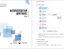 2026 보건관리 전문기관 업무 가이드