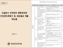 - 건설공사 안전관리 종합전산망 안전관리계획서 및 검토결과 제출 매뉴얼 / -안전관리계획서 적정성 검토 체크리스트