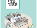 현장작업자를 위한 지붕공사 작업안전