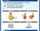 양중클램프 안전작업가이드