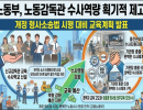 개정 형사소송법 시행 대비...노동부, 노동감독관 수사역량 획기적 제고