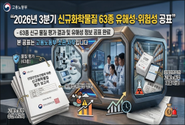2026년 3분기 신규화학물질 63종 유해성·위험성 공표