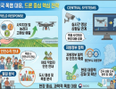 폭염 대응에 지방정부 드론 2584대 활용…취약지역 예찰 강화