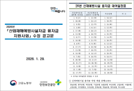 '산업재해예방시설자금 융자금 지원사업' 수정 공고