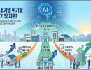 AI로 중소기업 위기 조기 탐지…25만 개사 재도약 맞춤 지원