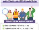 저소득층, 미취업 청년, 건설업 퇴직자 취업 지원 서비스 대폭 강화