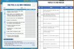 지붕 작업 시 사고 예방 자율점검표