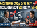엔지니어링업계, 낙찰하한율 2%p 상향 요구에 행안부 '난색'