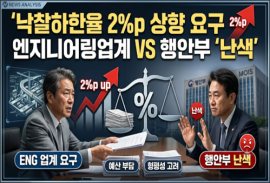 엔지니어링업계, 낙찰하한율 2%p 상향 요구에 행안부 '난색'