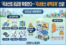 국내산업 공급망 확충한다…'국내생산 세액공제' 신설